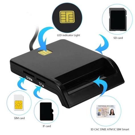 leitor smart card usb|Download Windows 11 Pro Microsoft USBCCID Smartcard .